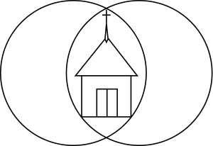 Unity Church Symbol